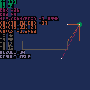 パドルとボールの衝突チェックを視覚化