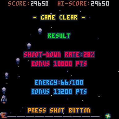 リザルト画面その２